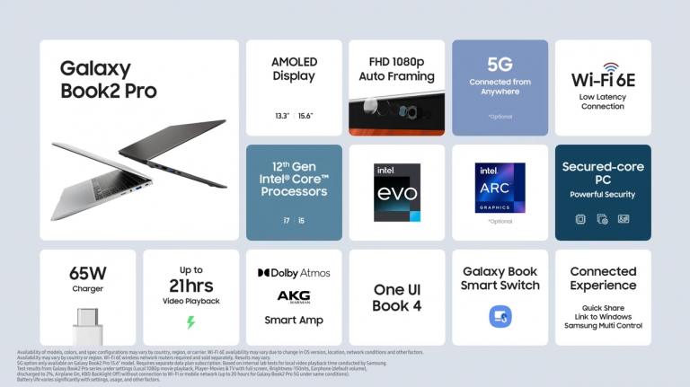 【SAMSUNG】三星Galaxy世界行动通讯大会 （MWC）2022 完整重播